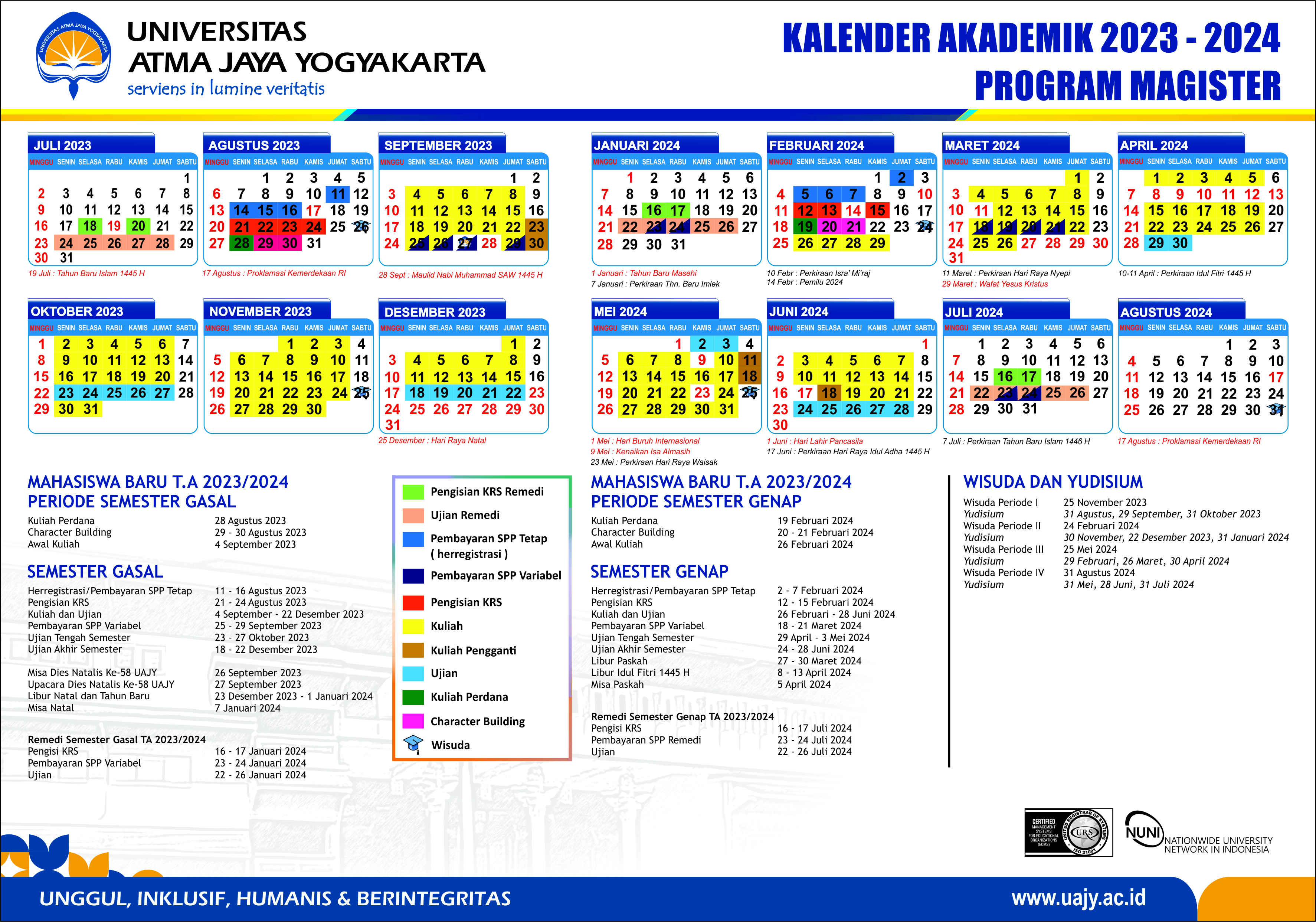 Kalender Akademik Magister 2023/2024